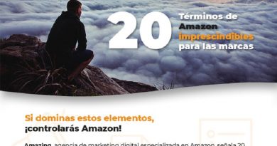 20 términos de Amazon imprescindibles para el canal