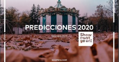 scopen-estudio-2020