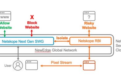 Netskope avanza en la estrategia Zero Trust con tecnología RBI Made in Spain [1/2]