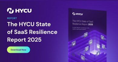 Un informe de HYCU revela el riesgo oculto en las aplicaciones SaaS