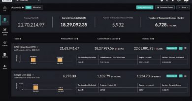 ManageEngine presenta una nueva arquitectura multi-portal que mejora la gestión de costes y finanzas en la nube