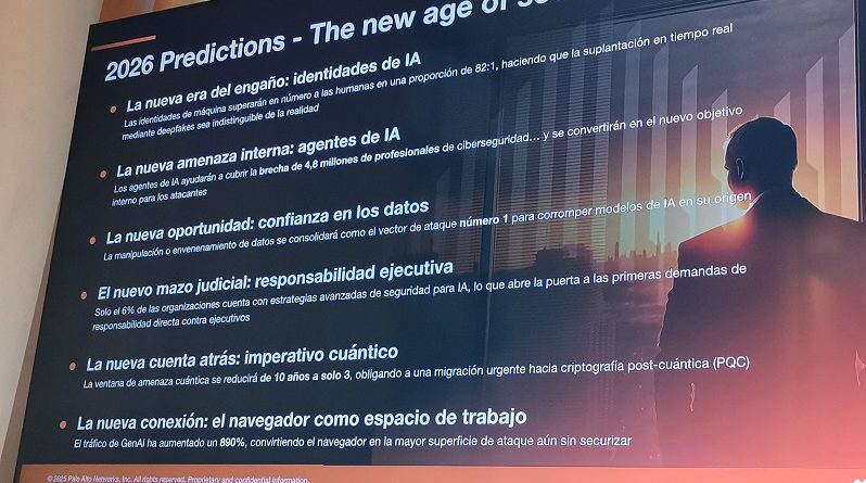 Seis predicciones de Palo Alto para proteger la nueva economía de la IA en 2026 Seis predicciones de Palo Alto para proteger la nueva economía de la IA en 2026