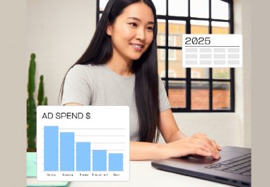 Según el estudio ‘AppsFlyer’s 2025 Data Trends’, España lidera el crecimiento en gasto de adquisición de usuarios