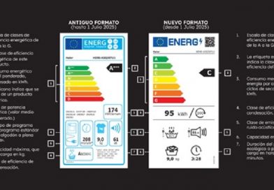 Haier facilita las claves para entender la nueva etiqueta energética