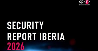 España concentra el 2% de ataques de ransomware en 2026, según Check Point Research España concentra el 2% de ataques de ransomware en 2026, según Check Point Research