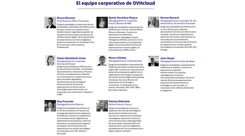OVHcloud reestructura su departamento de grandes cuentas en Europa para acelerar el crecimiento