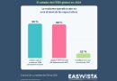 La transformación digital avanza más rápido que la madurez de las operaciones de TI según un estudio de EasyVista La transformación digital avanza más rápido que la madurez de las operaciones de TI según un estudio de EasyVista