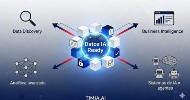 La nueva ley de IA en España obligará a las empresas a replantear su gobierno del dato