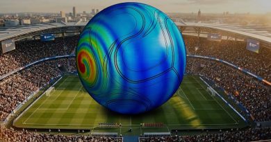 El balón de fútbol de 1930 frente al balón moderno, simulados con Solidworks
