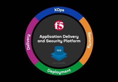 F5 presenta su plataforma de seguridad de IA para que los CISO puedan controlar los riesgos en sus empresas
