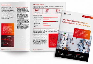 Crece la brecha de visibilidad entre el comportamiento de los empleados y los controles de seguridad de las organizaciones